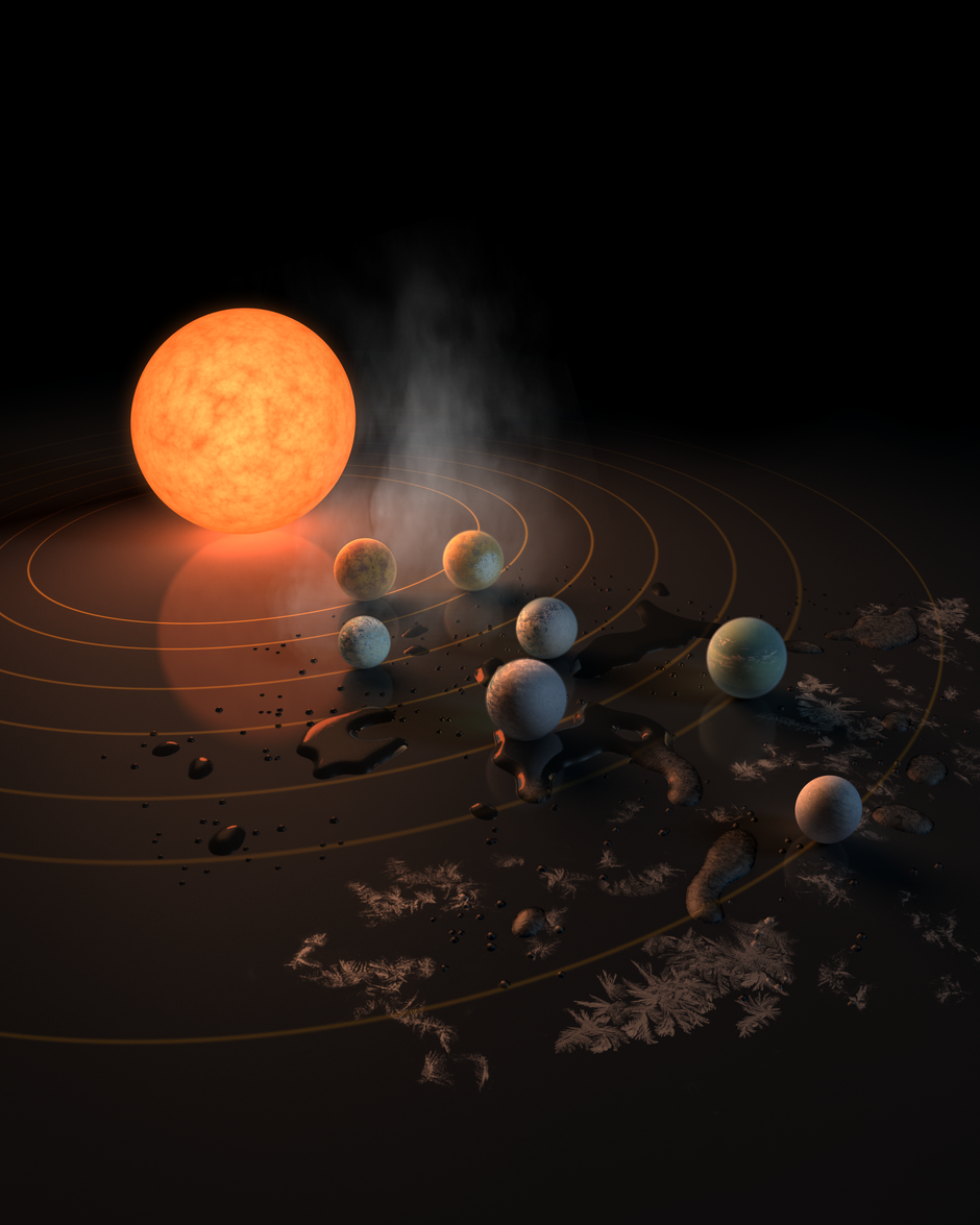 Planetni sustav TRAPPIST-1 sa sedam planeta poput Zemlje | Author: NASA/JPL-Caltech