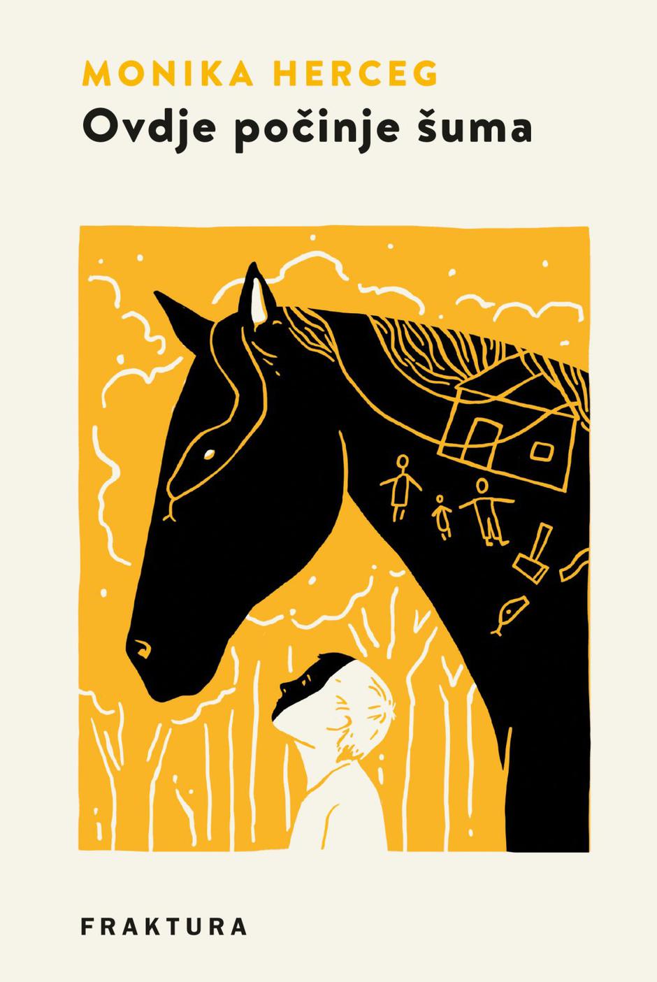  | Author: PROMO