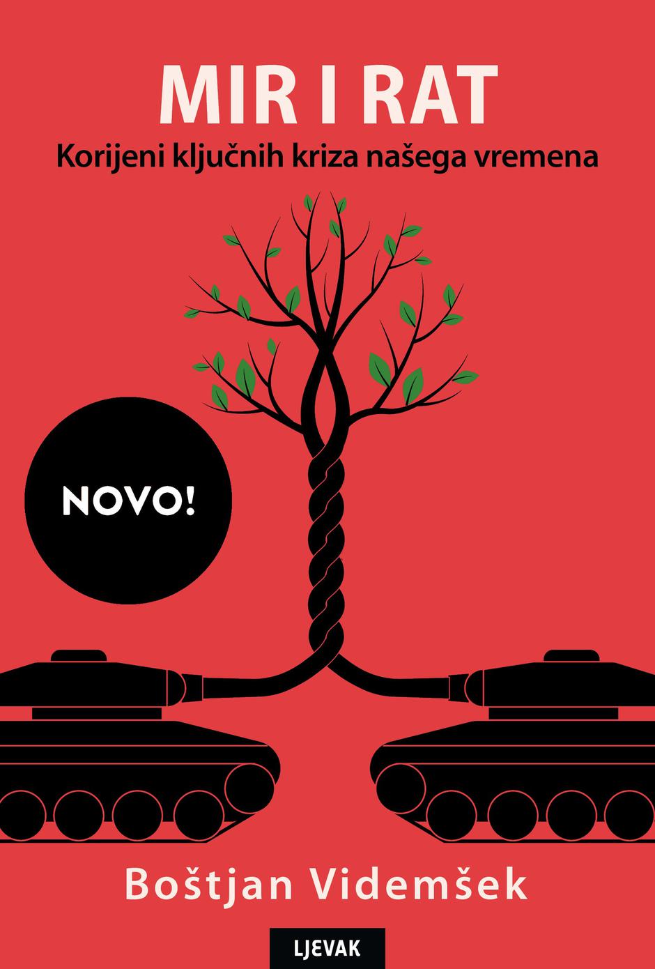  | Author: PROMO