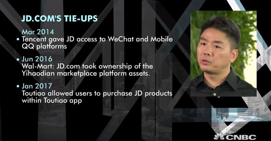 Richard Liu vlasnik JD.com kompanije