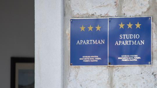 Kategorizacija apartmana i soba