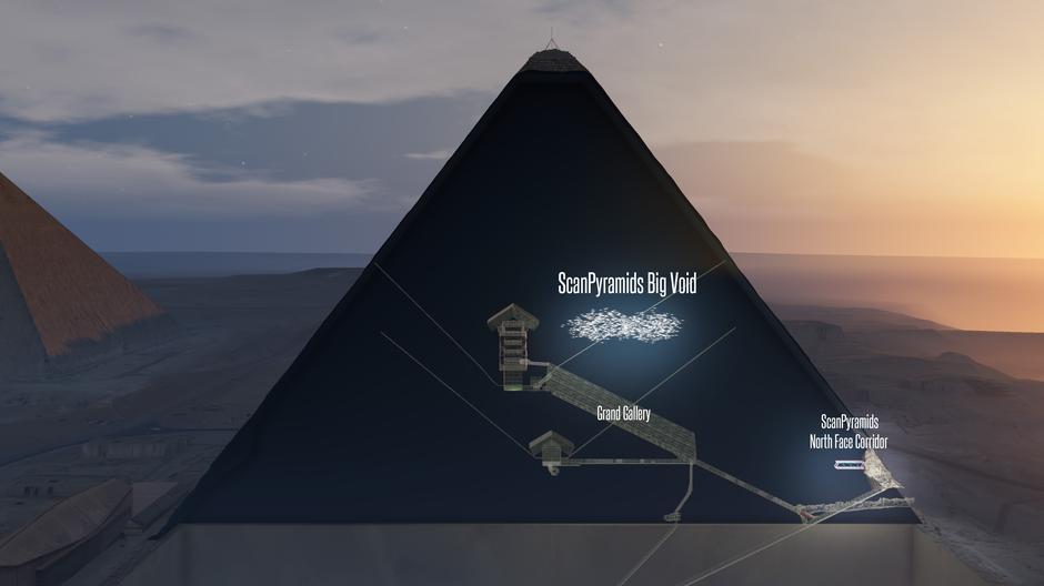 Egipat: Znanstvenici otkrili šupljinu dugu bar 30 metara unutar Keopsove piramide | Author: DPA/PIXSELL