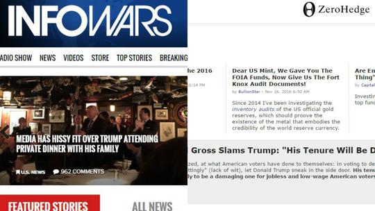 Kolaž naslovnica Infowars i ZeroHedge