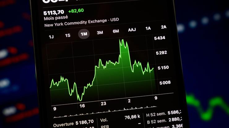 Photo Illustrations - Stock Market Crash And Soaring Energy Prices, Créteil, France - 09 Mar 2026