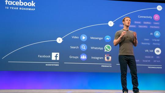 Mark Zuckerberg