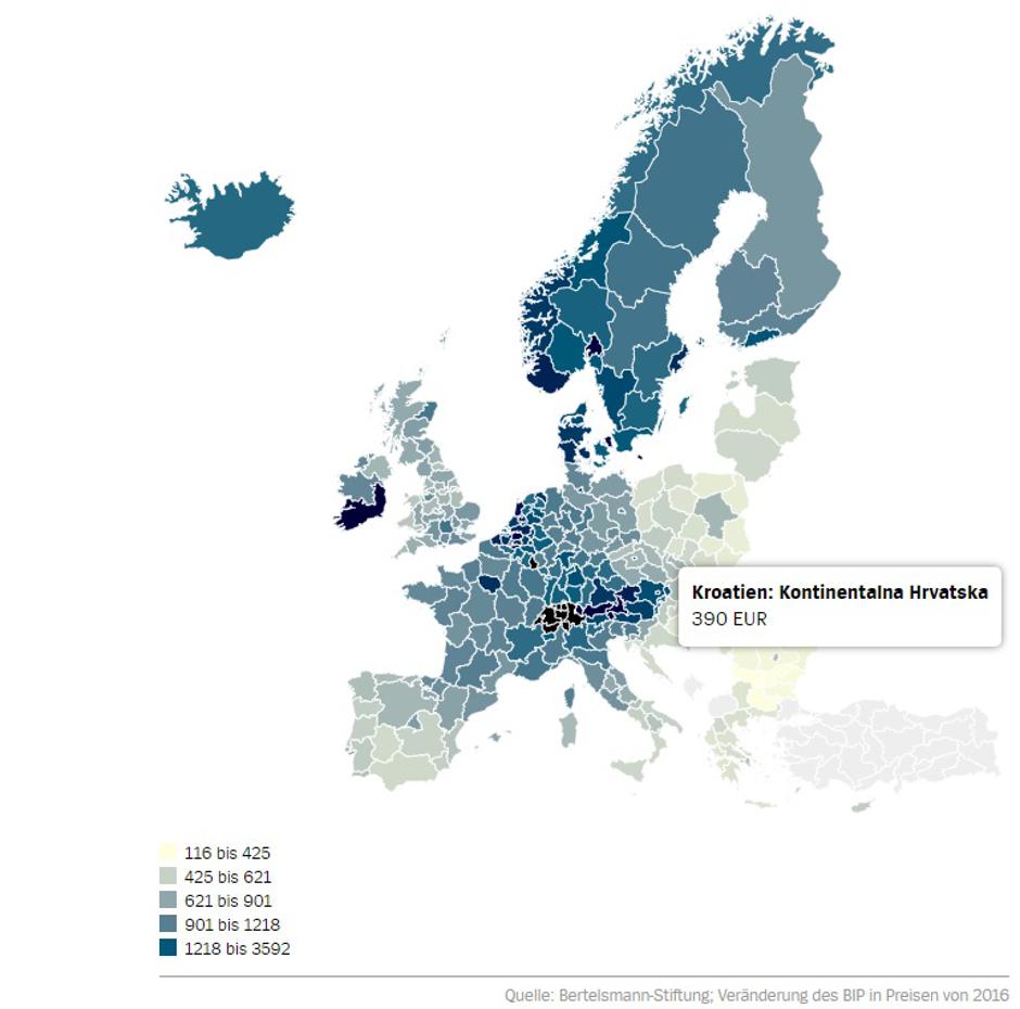 Koliko koristi ima RH od članstva u EU | Author: Bertelsmann-Stiftung