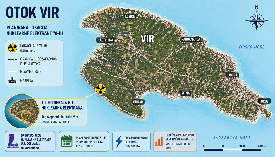  | Author: Infografika: AI