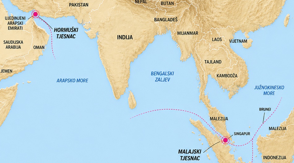 Problem broj dva: Malajski tjesnac