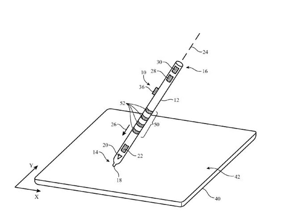 Apple stylus patent | Author: United States Patent and Trademark Office