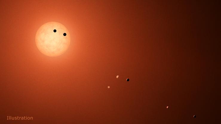 Planetni sustav TRAPPIST, ilustracija