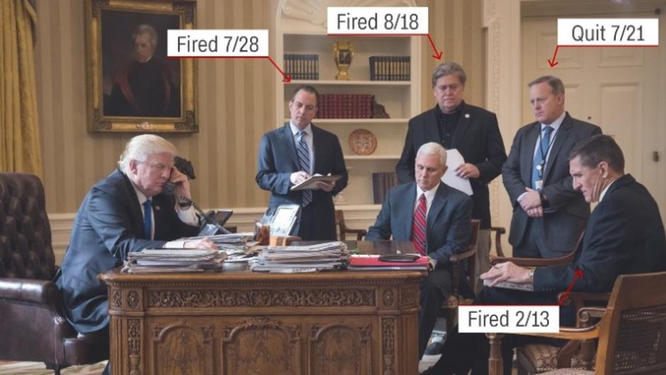 Donald Trump u Ovalnom uredu sa bivšim savjetnicima | Author: screenshot/youtube