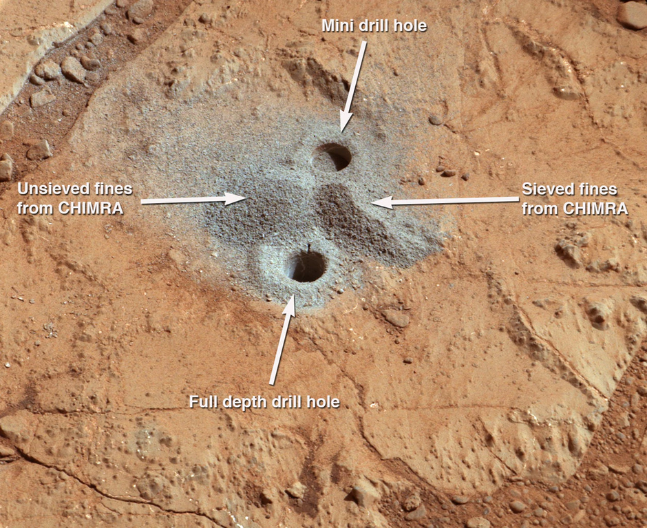 Rupe koje je Curiosity izbušio na Marsu u travnju 2018. | Author: NASA/JPL-Caltech/MSSS