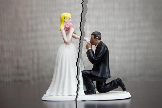 Divorce of a married couple