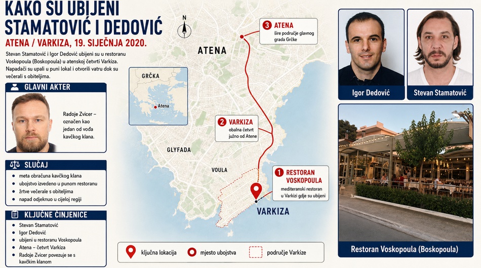 Zvicer: 'Arkan je ubijen za 200.000 maraka, a vi mi tra&zcaron;ite milijun i po!'