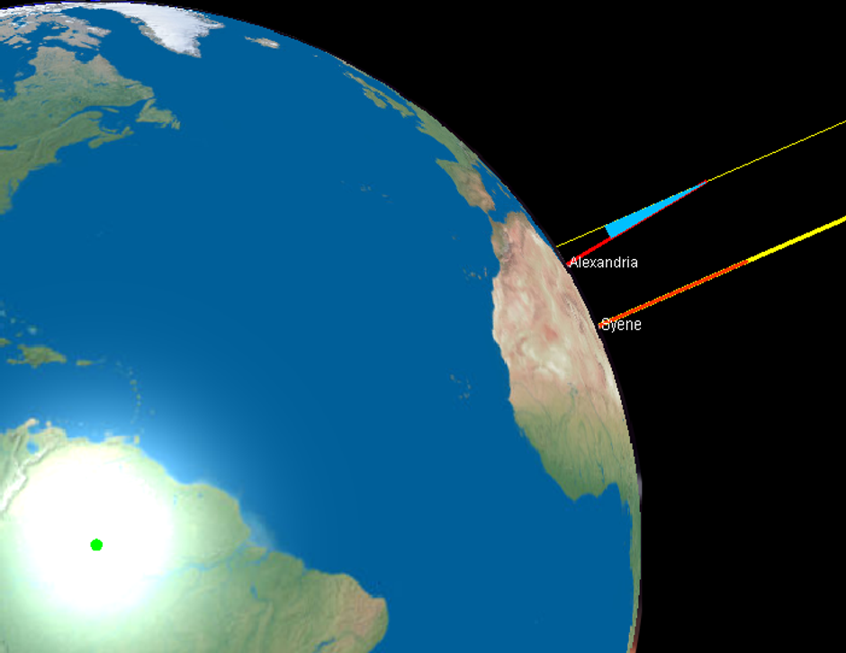 Eratosten, njegov izračun dimenzija Zemlje | Author: http://weelookang.blogspot.hr/public domain