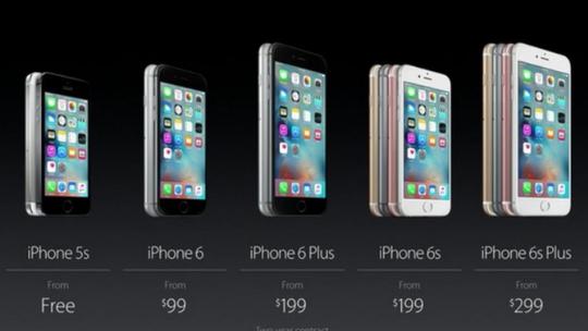 iPhone 6s