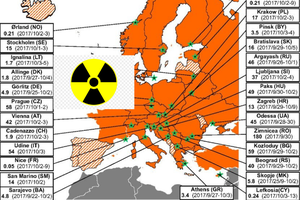 Radioaktivni oblak iznad Europe iz Rusije, rujan 2017.