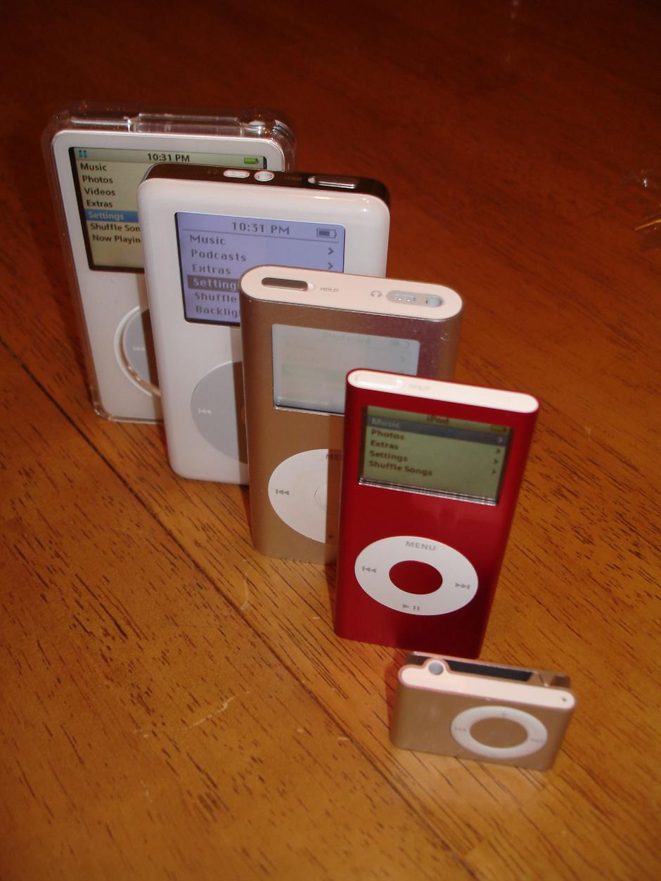 iPod | Author: Wikipedia