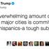 Trump tvitovi