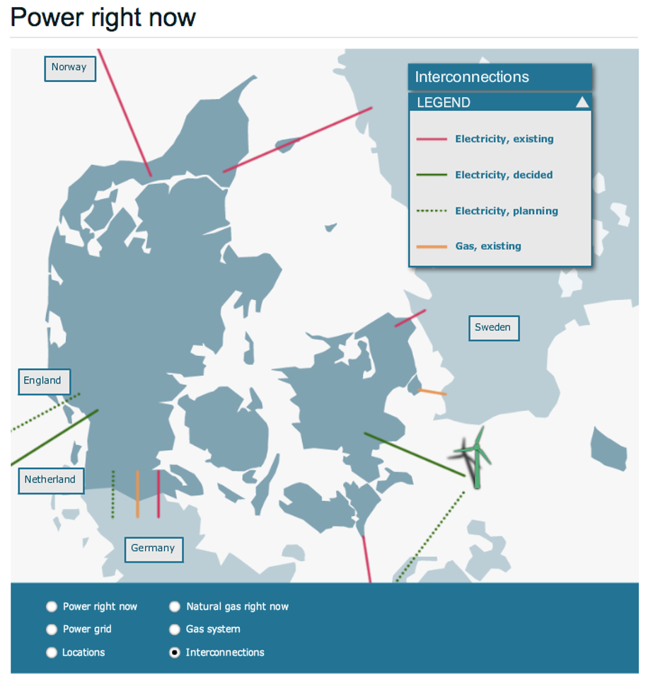 Danska proizvodnja energije uz pomoć vjetrenjača | Author: energinet.dk