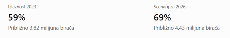  | Author: 