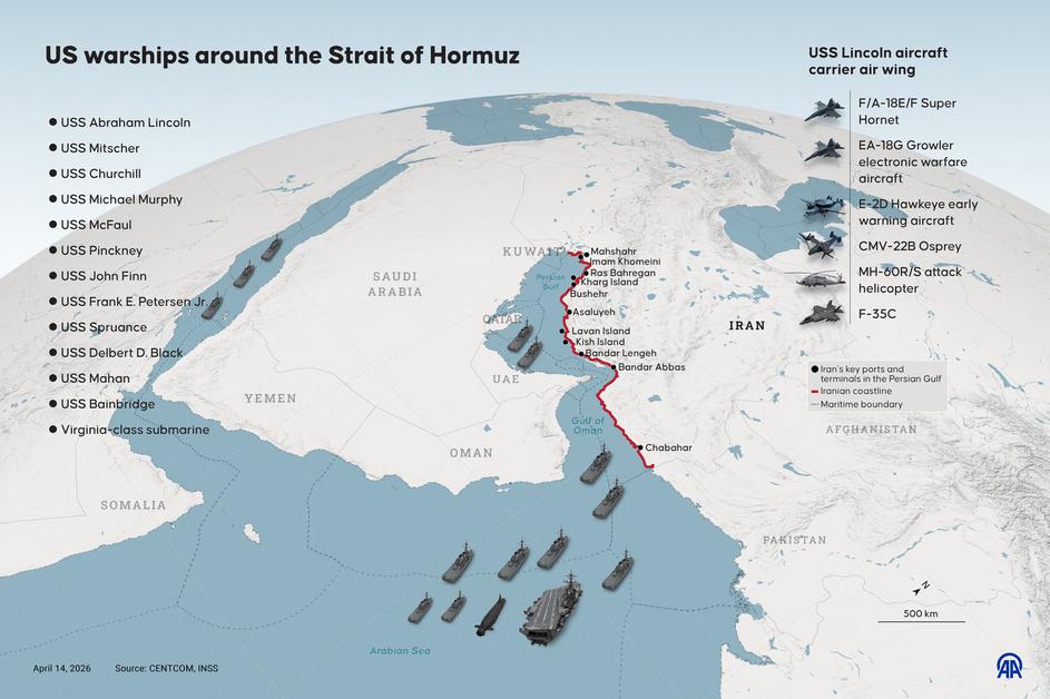 US warships around the Strait of Hormuz