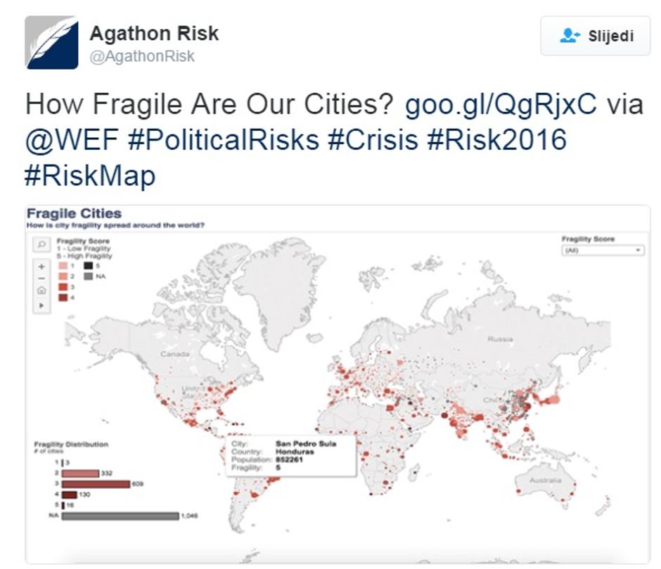 Rizik katastrofe za pojedina mjesta u svijetu | Author: Twitter/ Die Welt