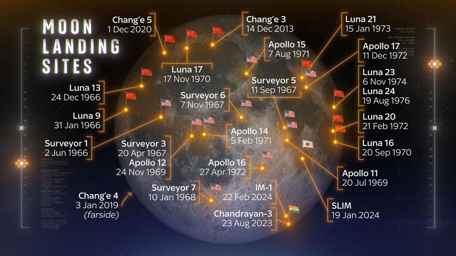  | Author: Foto: drustvene mreze