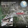 US conservative commentator Charlie Kirk shot dead at Utah Valley University