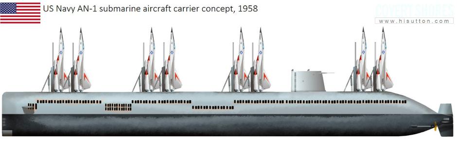 Komcept podmornice AN-1 | Author: Screenshot/hisutton.com
