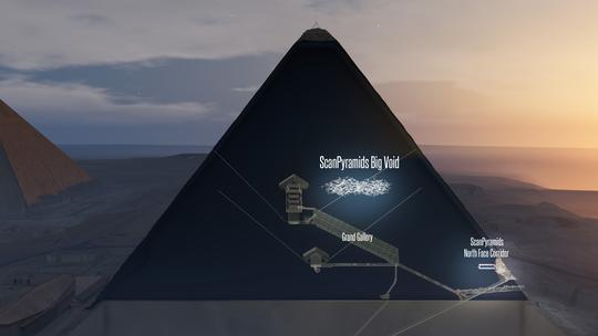 Egipat: Znanstvenici otkrili šupljinu dugu bar 30 metara unutar Keopsove piramide